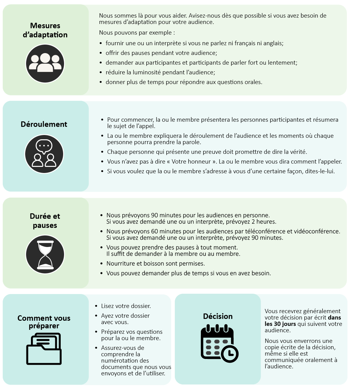 Infographique — Votre audience avec la Division générale, SR (page 2) — La version texte suit.